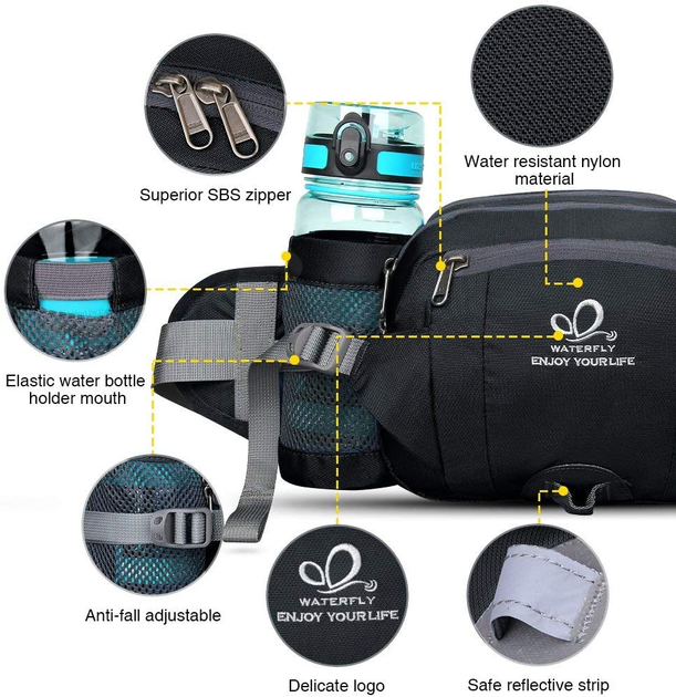 Fanny Pack Waist Bag with Water Bottle Holder for Hiking, Walking