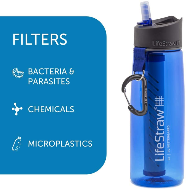 LifeStraw Go with 2-Stage Filtration – Highwater Filters