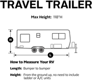 Classic Accessories over Drive Polypro3 Deluxe Travel Trailer Cover or Toy Hauler Cover, Fits 38' - 40' Rvs (80-357-223101-RT) , Grey