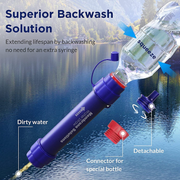 Membrane Solutions Gravity Water Filter Pro 6L, 0.1-Micron Versatile Water Purifier Camping with Adjustable Tree Strap Storage Bag, Survival Gear and Equipment for Group Camping Emergency Preparedness