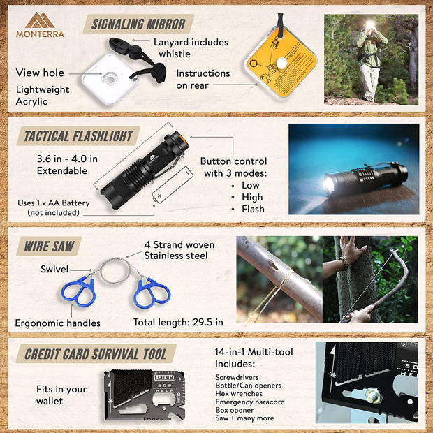 Survival Kit by MONTERRA, 50 Pcs, Survival Gear and Equipment, Camping –  USA Camp Gear
