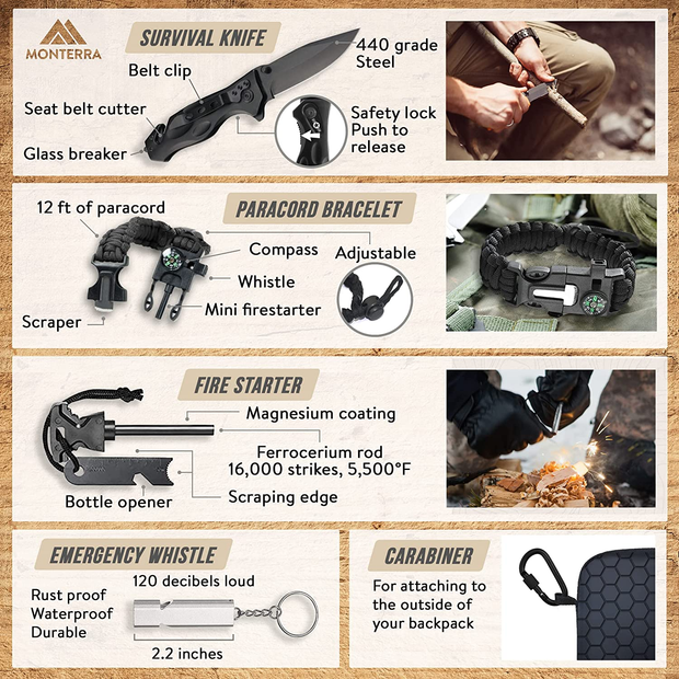 18-in-1 High Quality Outdoor Emergency Survival Gear Kit Camping Tactical  Tools