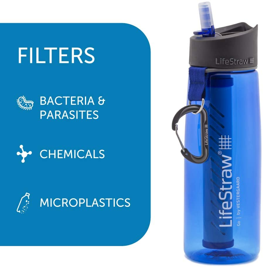Lifestraw Go Water Filter Bottle with 2-Stage Integrated Filter Straw – USA  Camp Gear