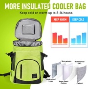 Cooler Backpack-30 Cans Insulated Bag Cooler Leakproof,Collapsible Soft Waterproof Backpack Cooler for Camping/Travel/Beach