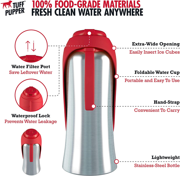 Tuff Pupper Pupflask Portable Water Bottle | 27 or 40 OZ Stainless Steel | Convenient Dog Travel Water Bottle Keeps Pup Hydrated | Portable Dog Water Bowl & Travel Water Bottle for Dogs