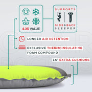 Gear Doctors Camping Pads Self Inflating Ultralight Apollo Air 4.3-5.2 R Insulated Camping Mats 1.5 - 3.3 in Must Haves Inflatable Foam Air Sleep Mat Self Inflating Air Mattress for Camping Cot