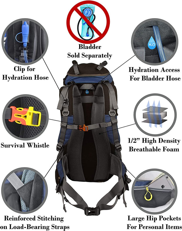 Tactical MOLLE Clips Strap Management Buckle for Tactical Bag Backpack –  Badger Survival